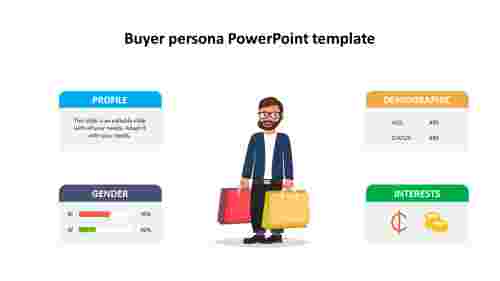 Buyer persona PowerPoint template